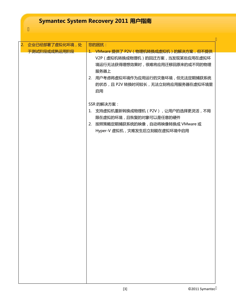 SymnatecSystemRecoverySSR2011用户指南_第3页