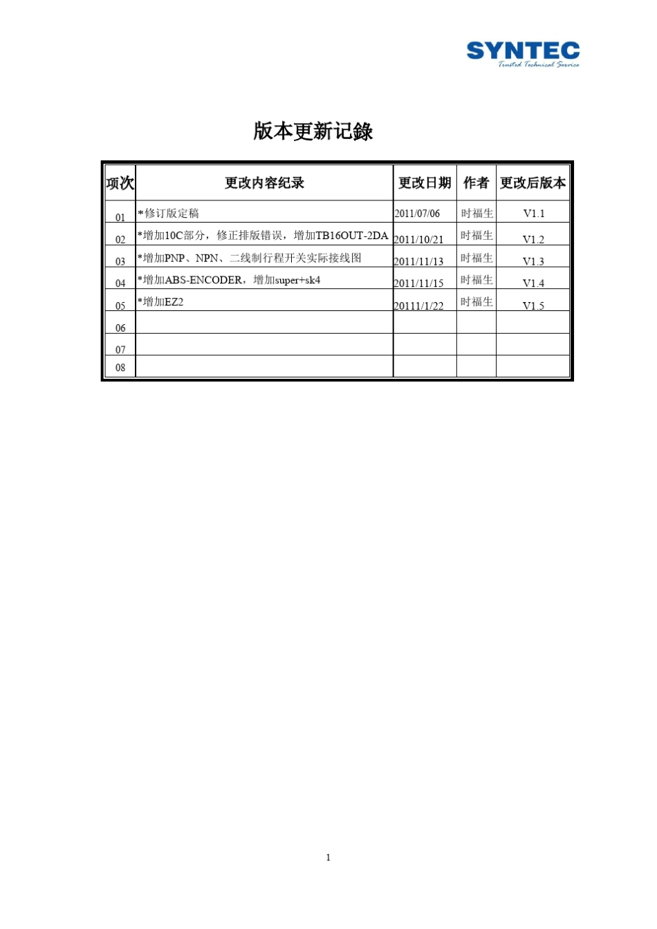 SYNTECCNC硬件连接手册V1.5_第2页