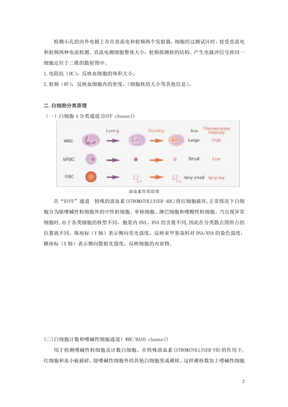 SYSMEXXE2100基本原理及临床应用_第2页