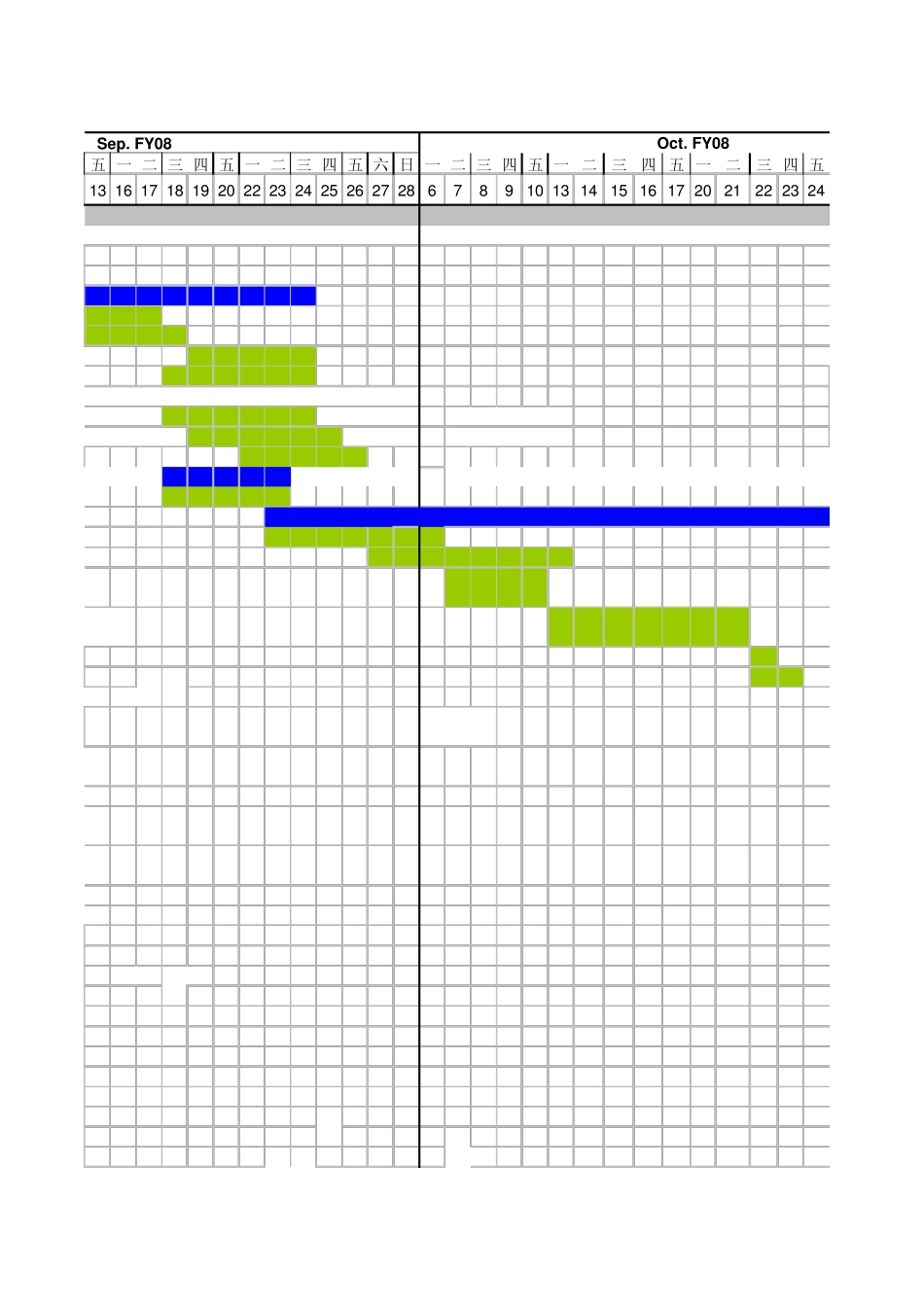 Systemroadmap,项目进度管理好工具_第2页