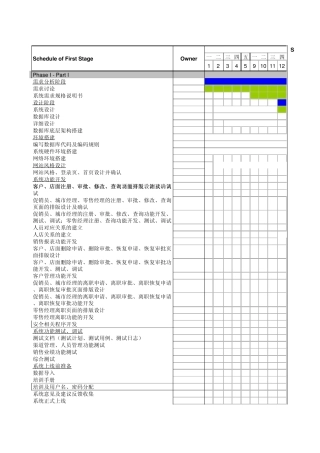 Systemroadmap,项目进度管理好工具