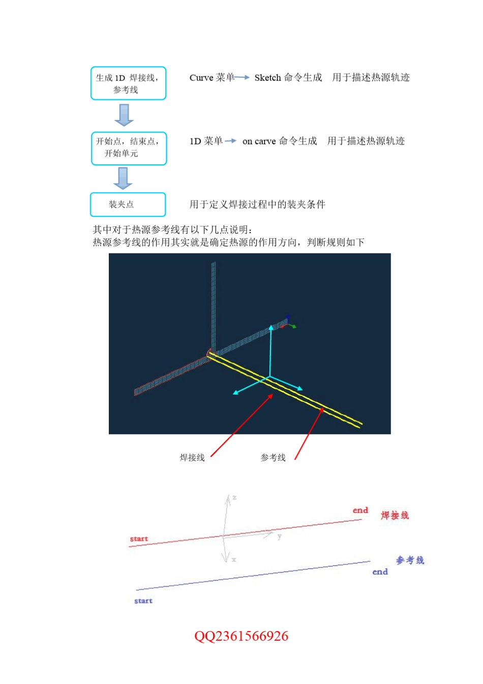 SYSWELD焊接仿真入门教程_第2页