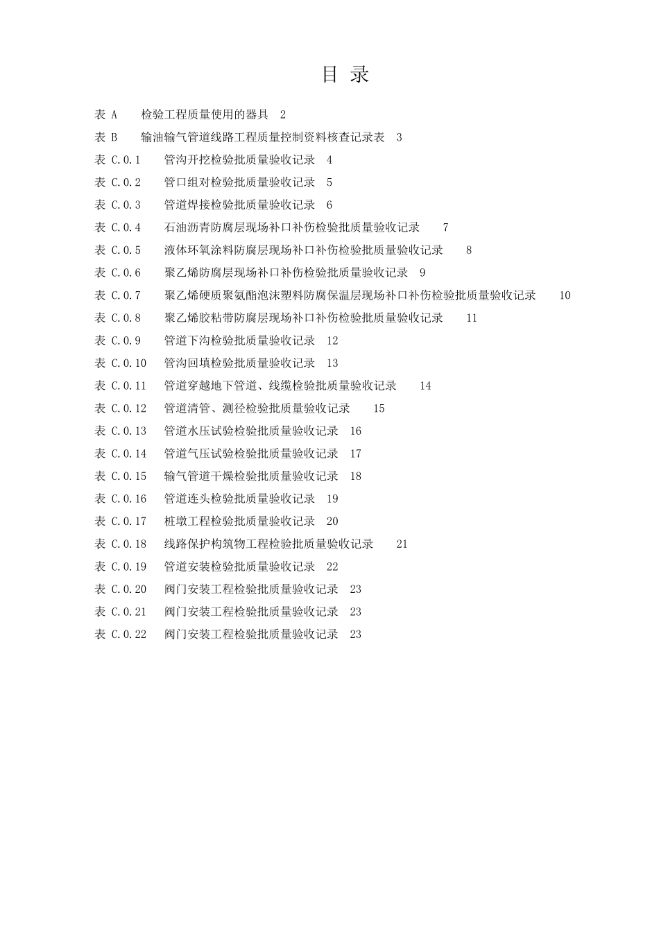 SY∕T42082016石油天然气建设工程施工检验批表格_第1页