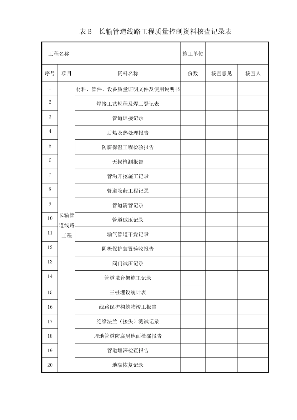 SY∕T42082016石油天然气建设工程施工检验批表格_第3页