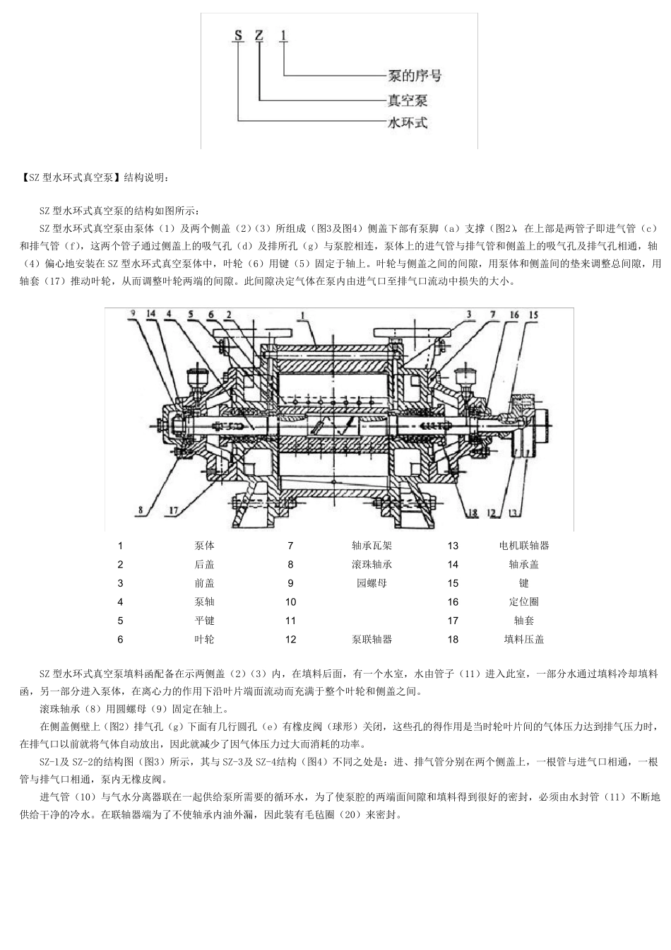 Sz2型水环式真空泵_第2页