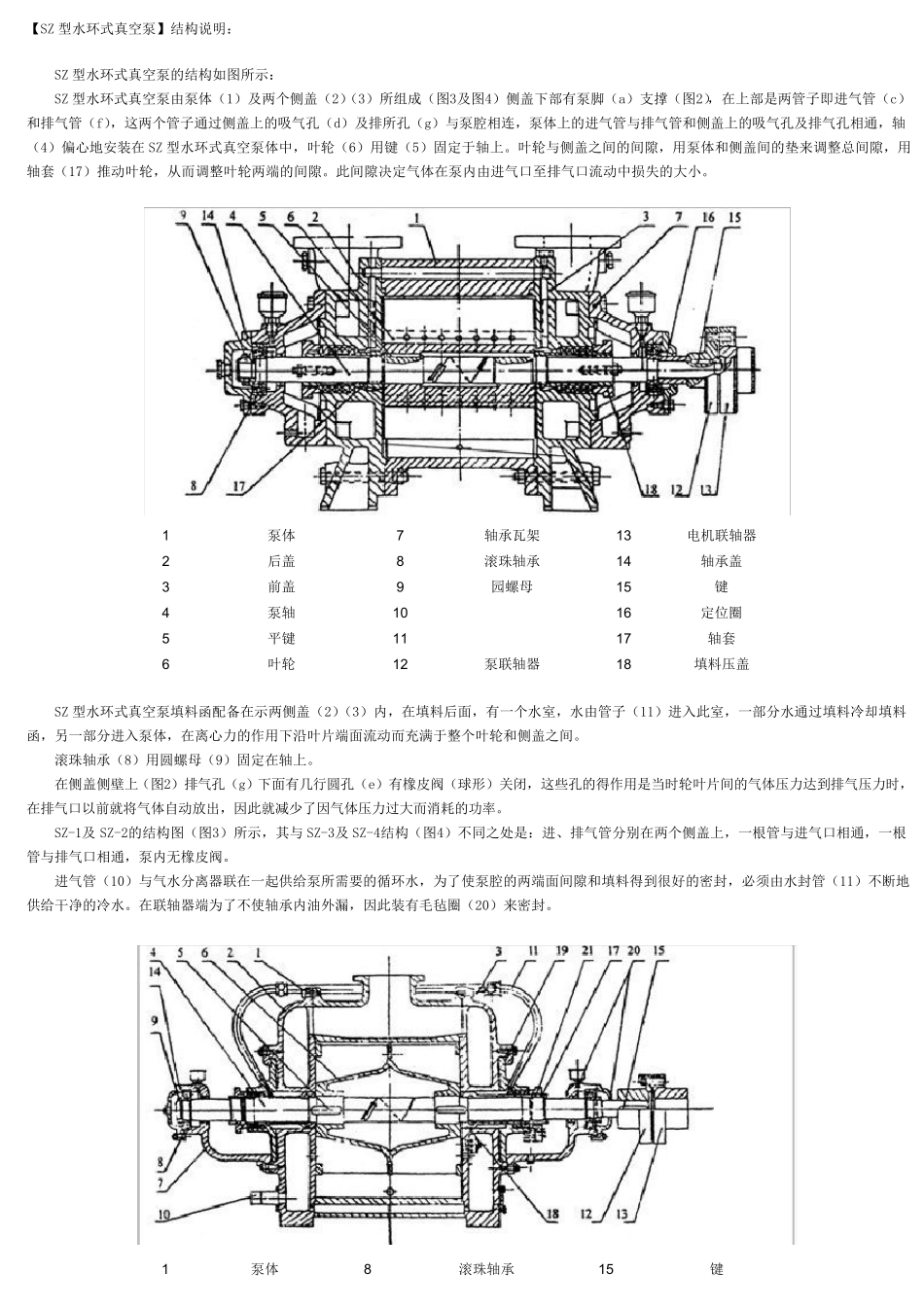Szb8水环真空泵_第2页