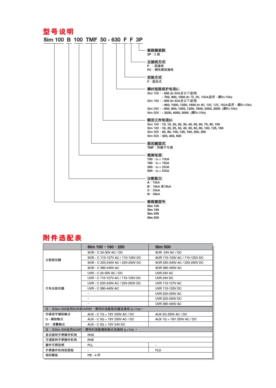 S型塑壳断路器_第2页