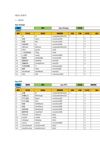 T+开发数据字典