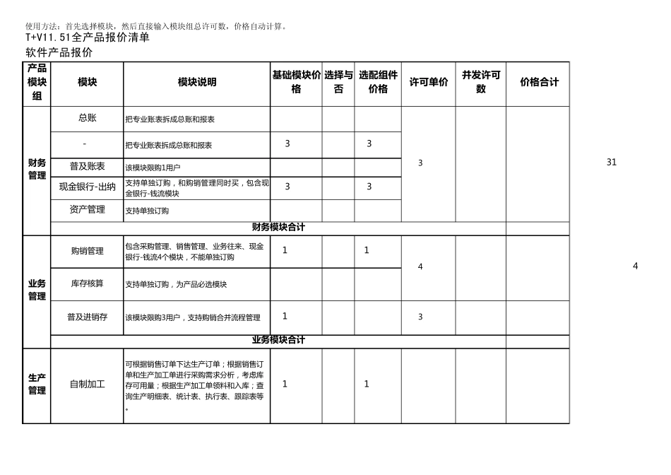 T+模块及报价_第1页