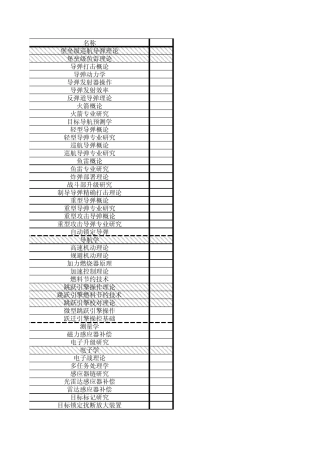 T1.T2舰船.装备.弹药.技能书统计表