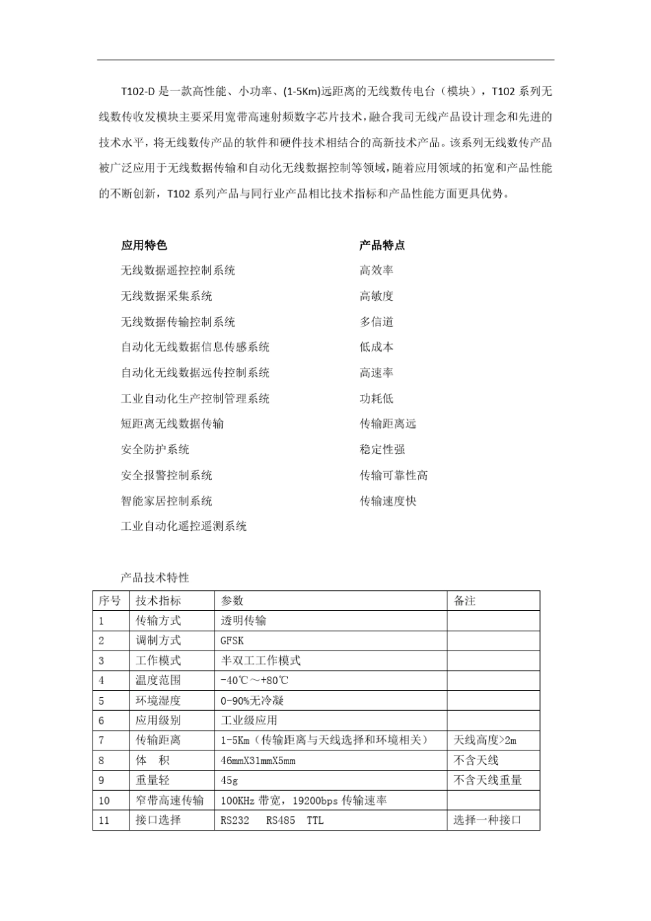 T102D超远距离无线数传模块使用说明书_第2页