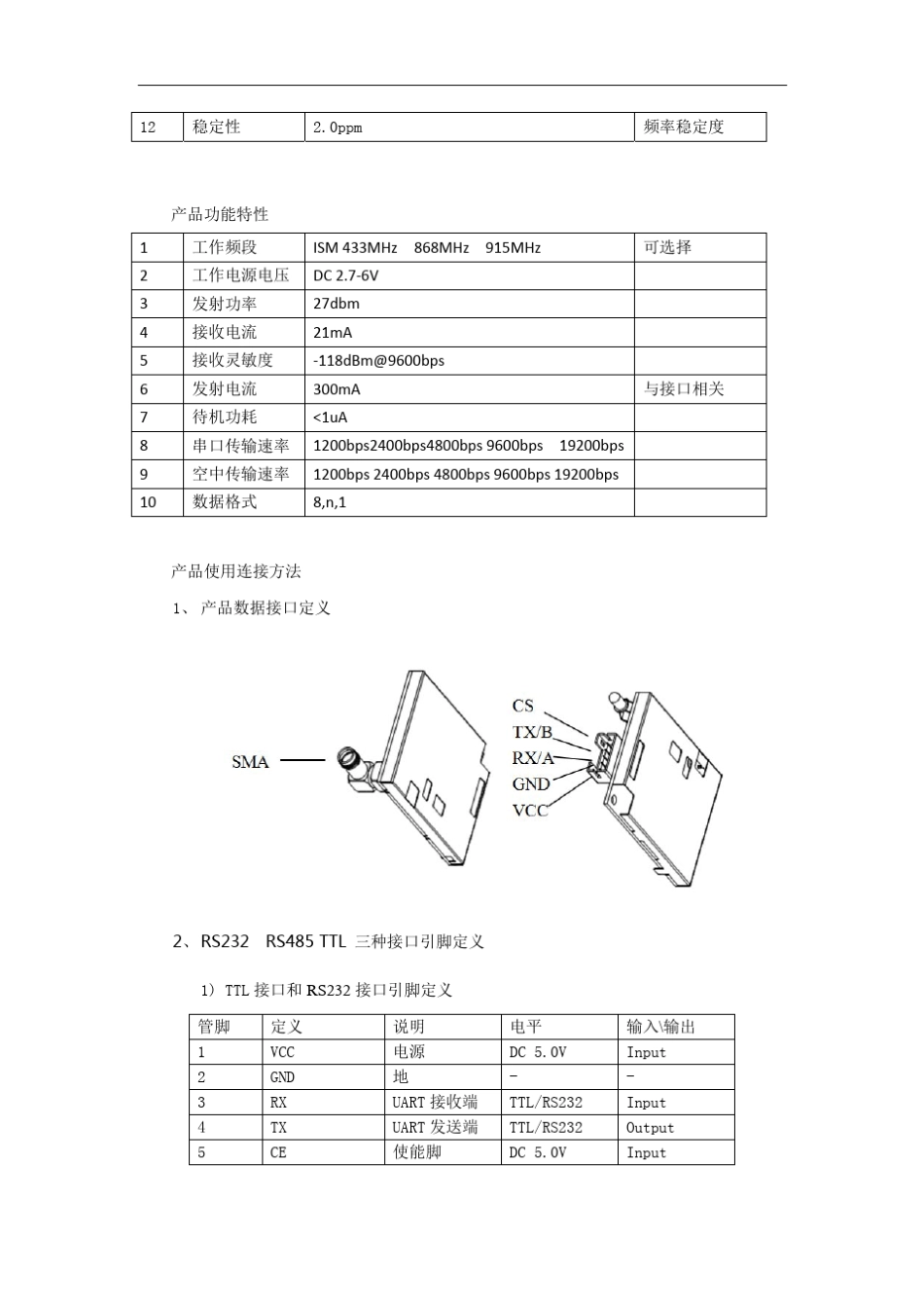 T102D超远距离无线数传模块使用说明书_第3页
