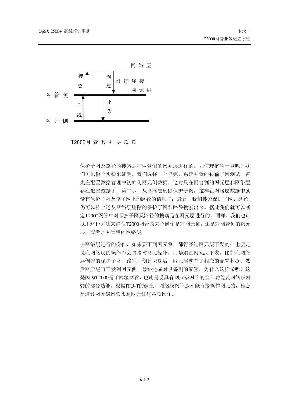 T2000网管业务配置原理_第2页