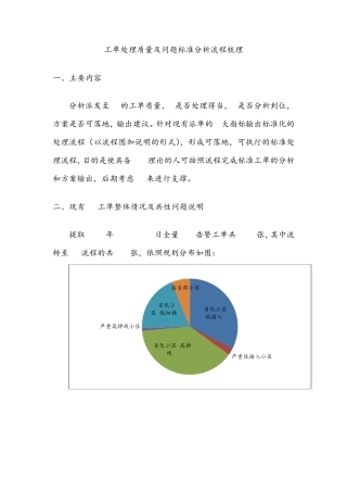T2工单处理质量及问题标准分析流程梳理092106