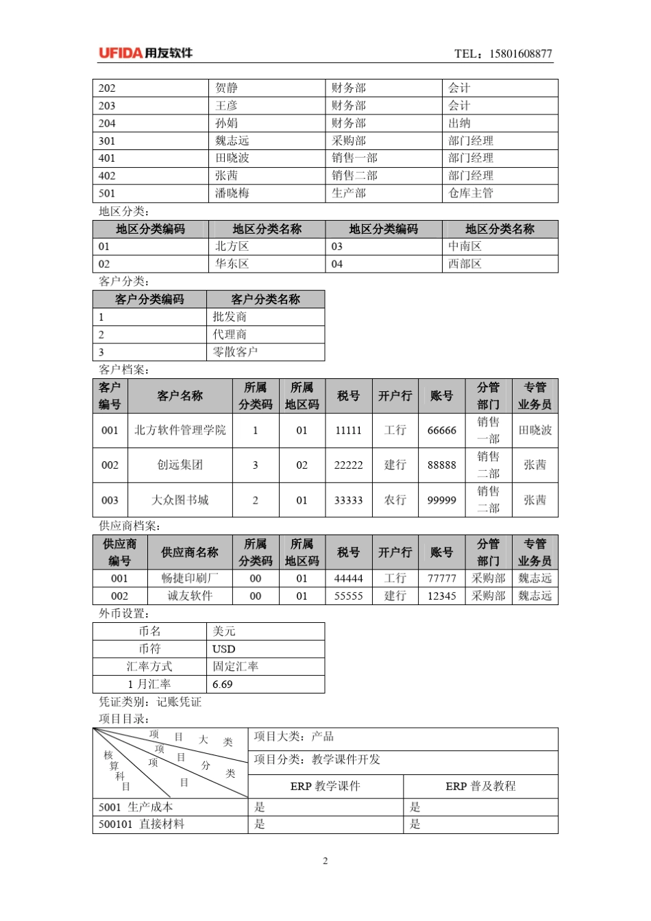 T3用友通标准版财务业务一体化详细指导_第2页