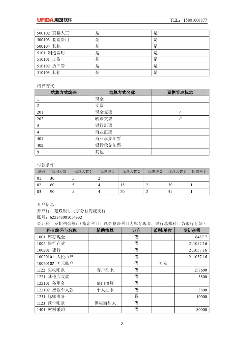 T3用友通标准版财务业务一体化详细指导_第3页