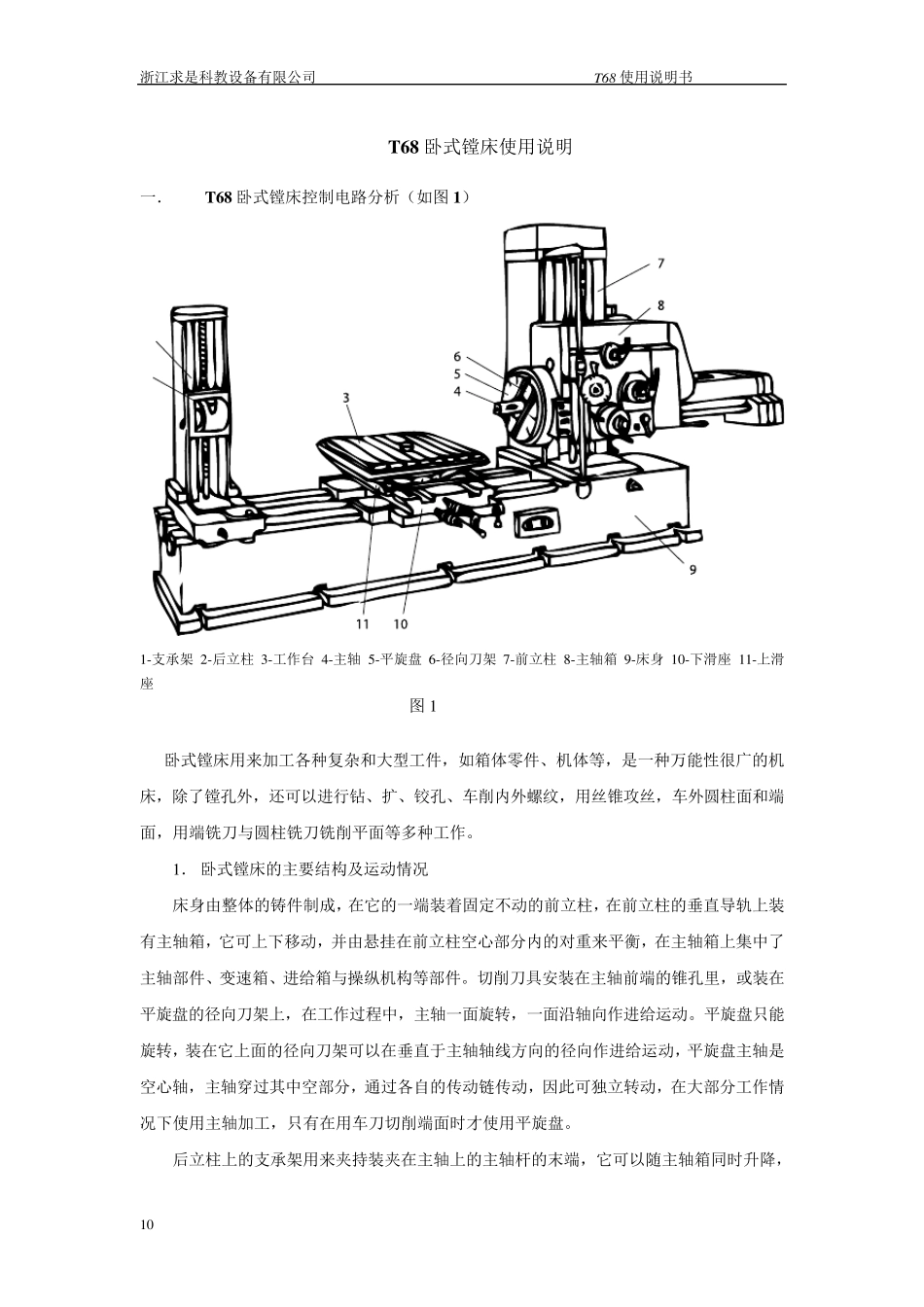 T68卧式镗床使用说_第1页