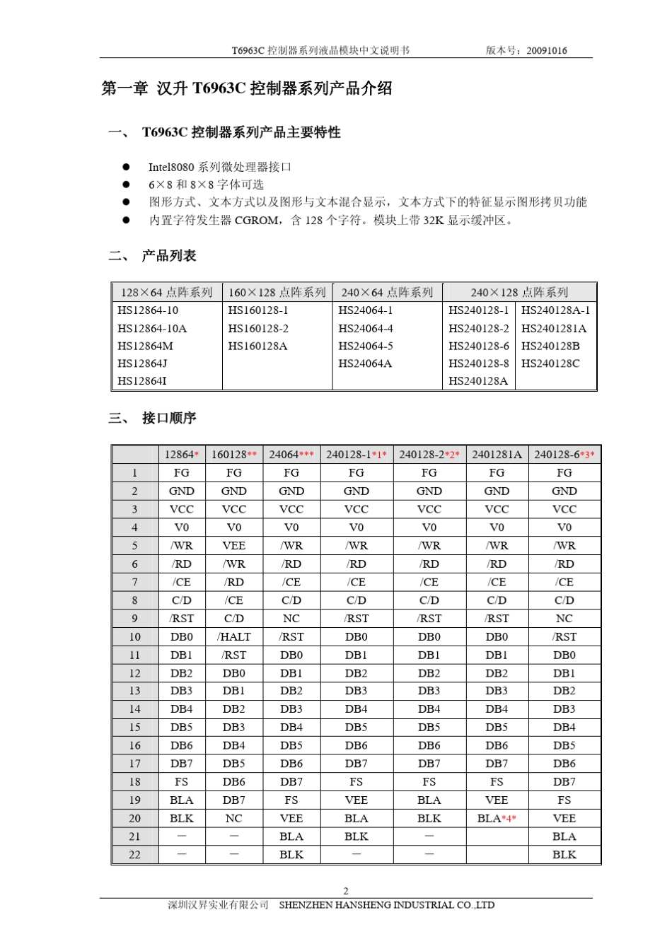 T6963模块中文使用说明书_第2页
