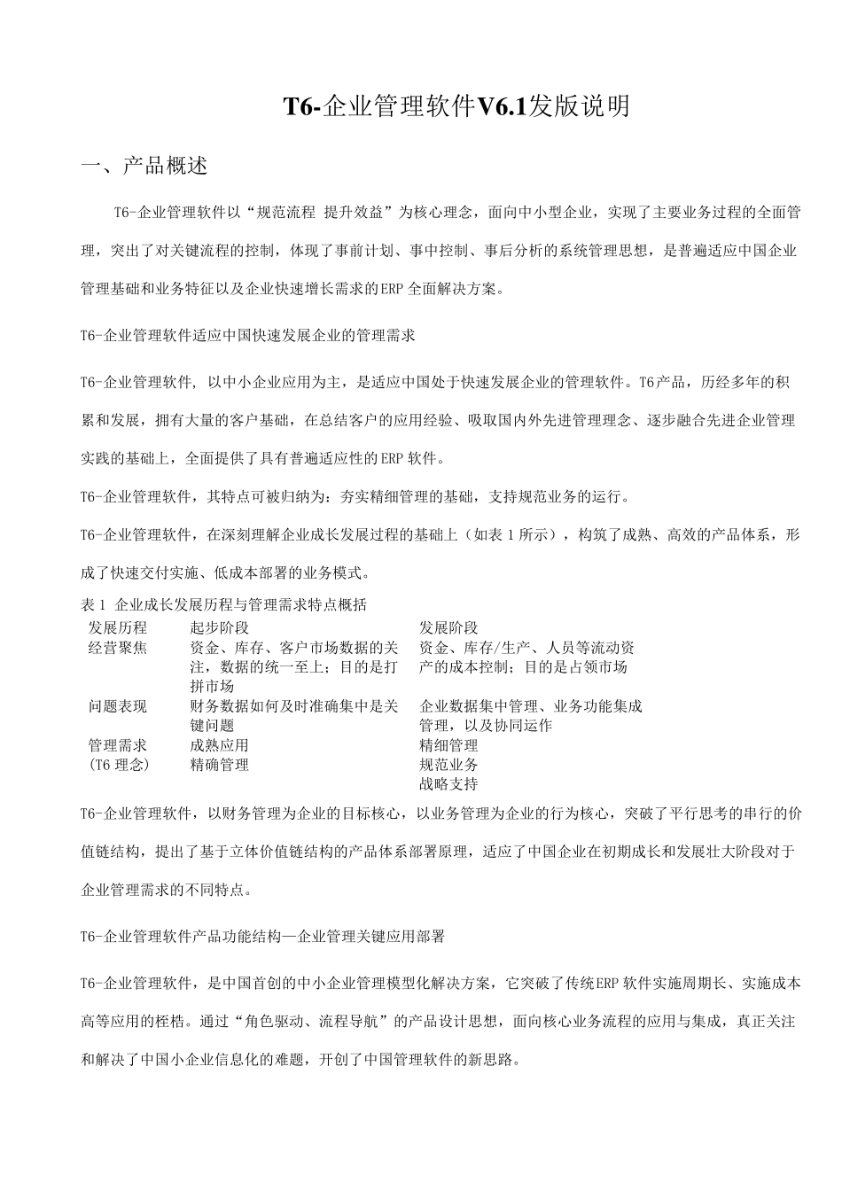 T6企业管理软件V6.1发版说明_第1页