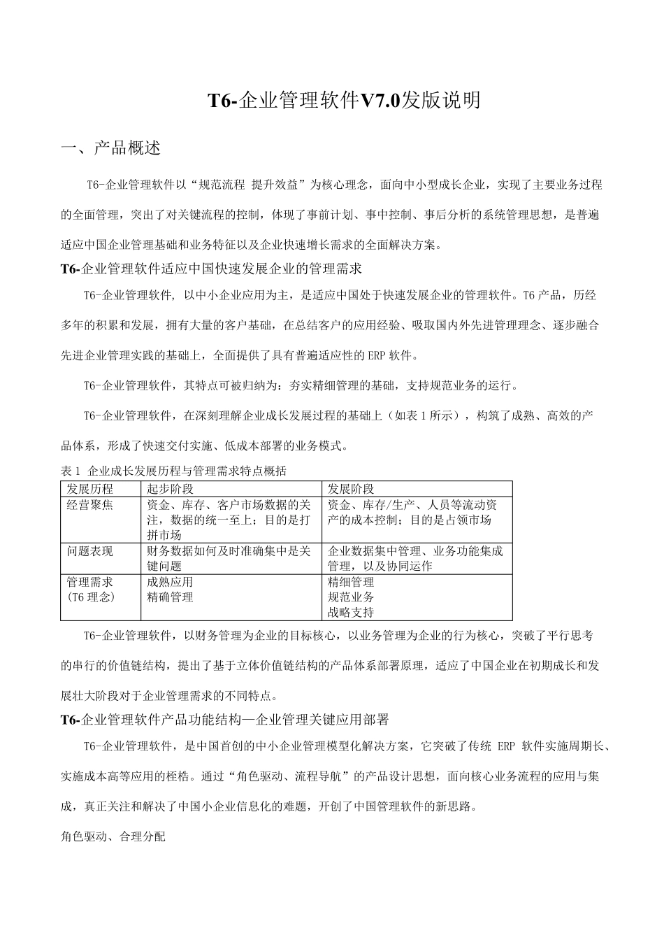 T6企业管理软件V7.0发版说明_第1页