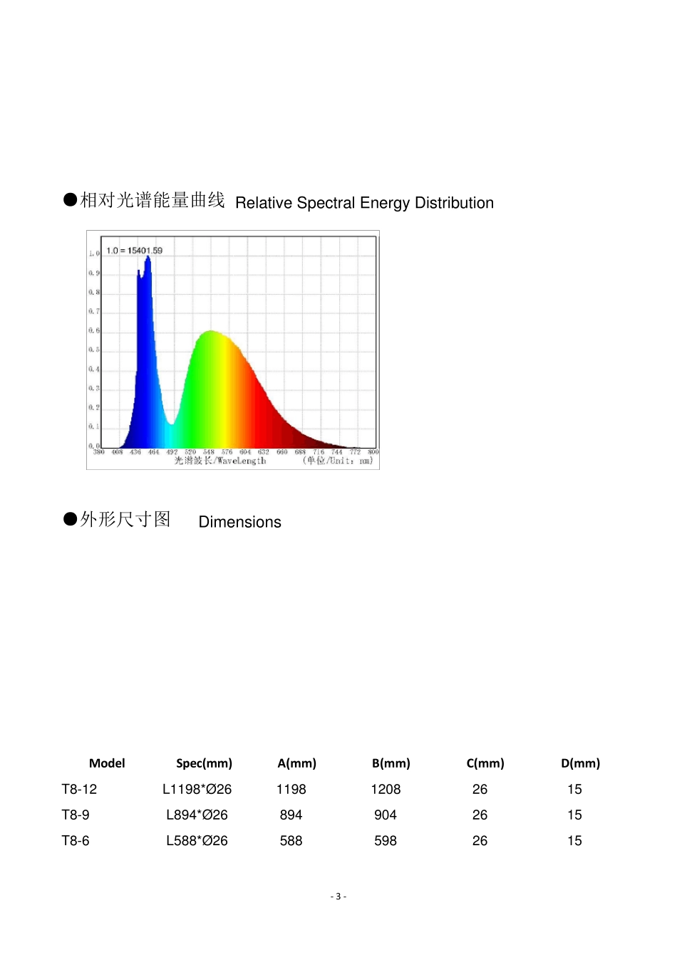 T8LED灯管规格书(SMD2835)_第3页