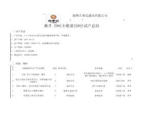 T981小批量250台试产总结20130822