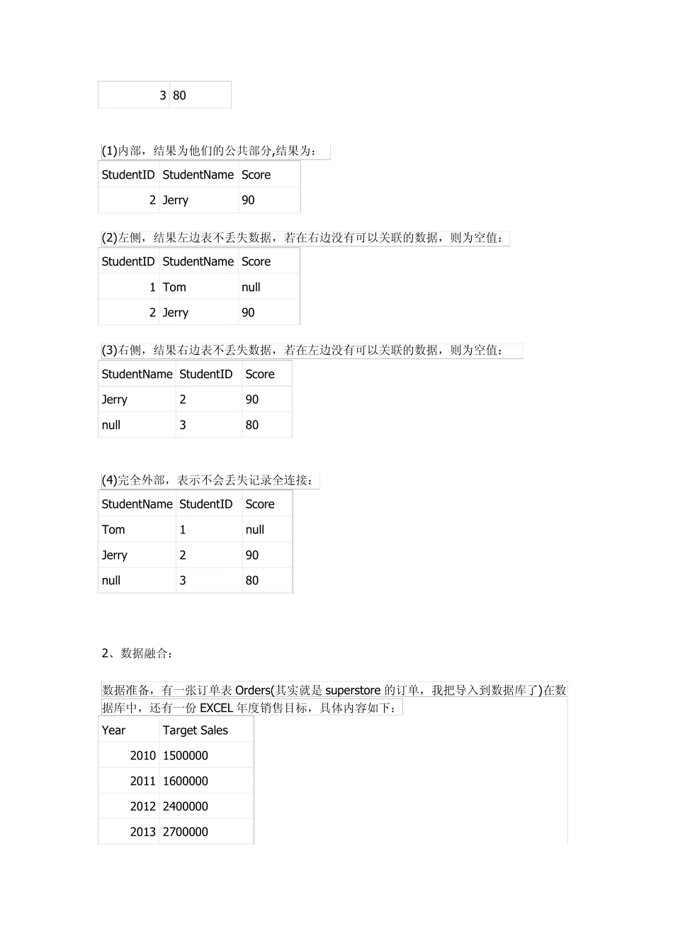 Tableau教程_数据联接(Join)与数据融合(DataBlending)12_第2页