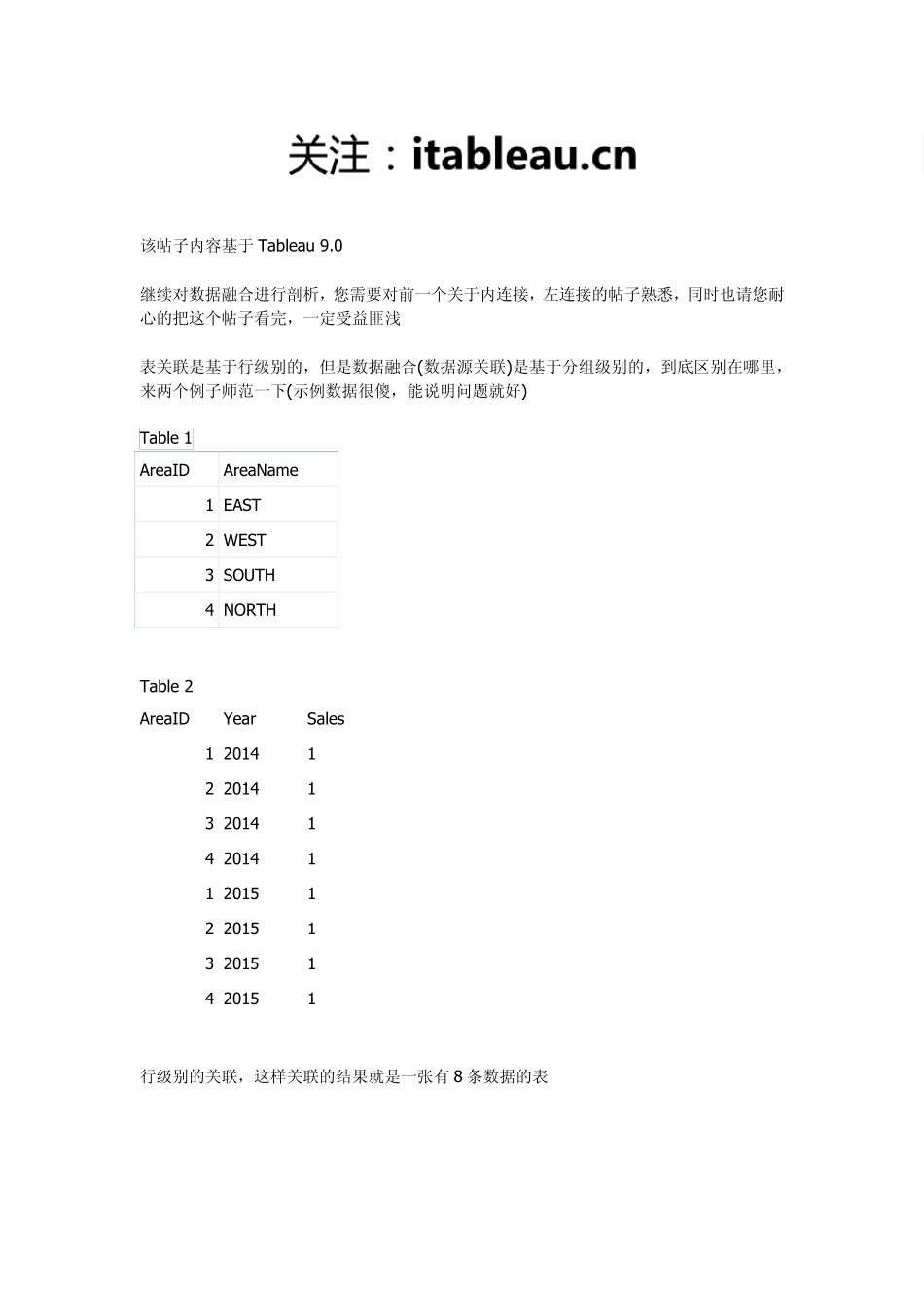 Tableau教程_数据联接(Join)与数据融合(DataBlending)22_第1页