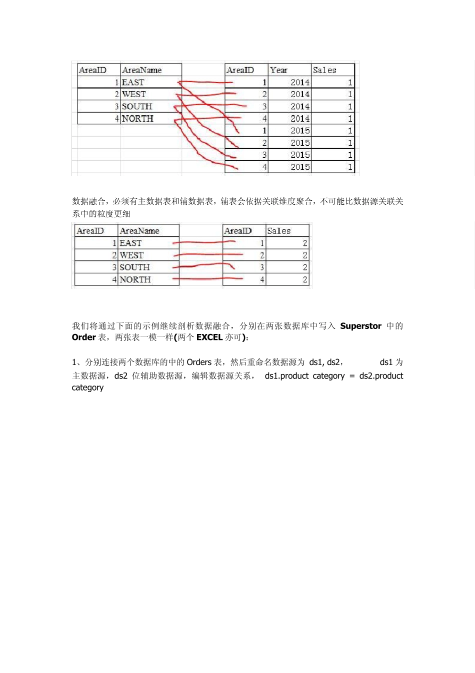Tableau教程_数据联接(Join)与数据融合(DataBlending)22_第2页
