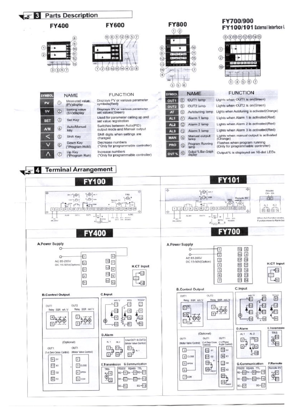 TAIE温控表说明书_第2页
