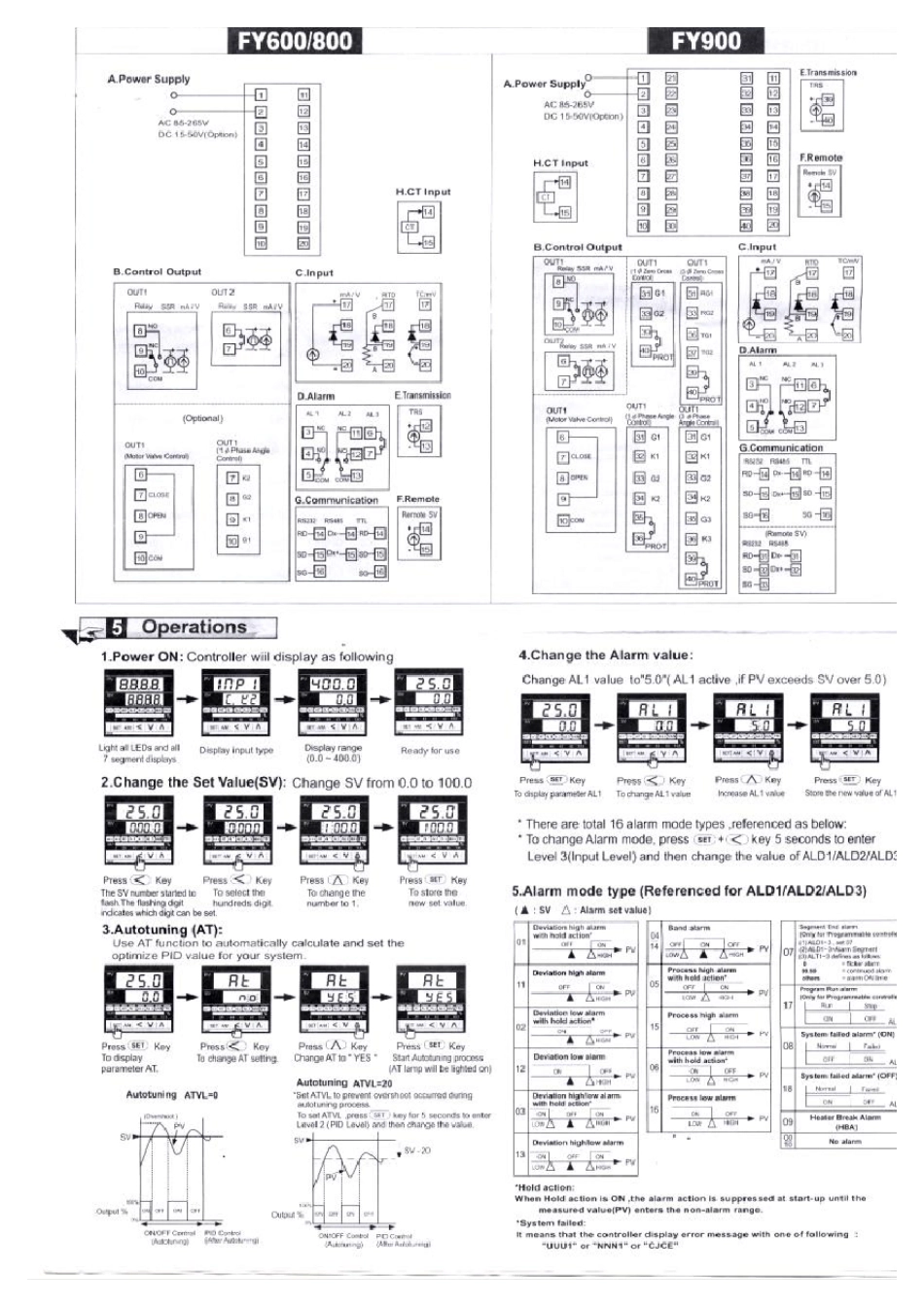 TAIE温控表说明书_第3页