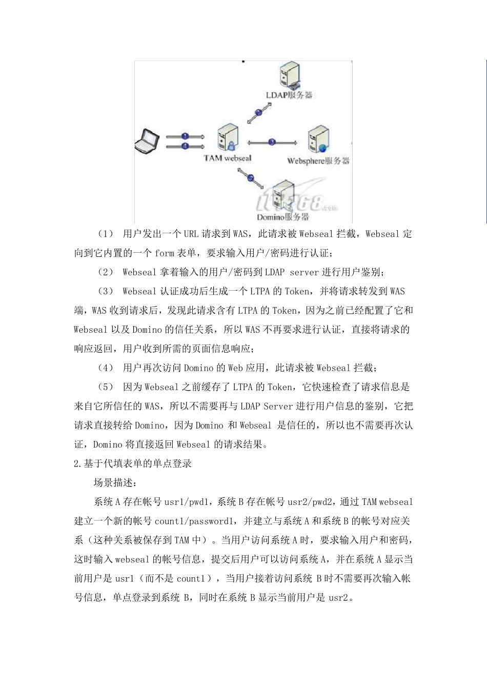 TAMeb单点登录的几种方式_第2页