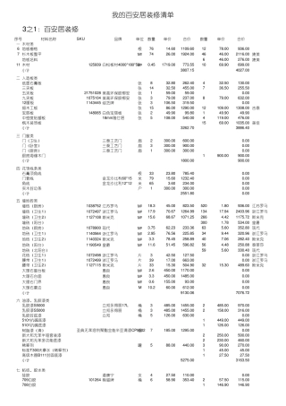 tanjj的百安居装潢预算单