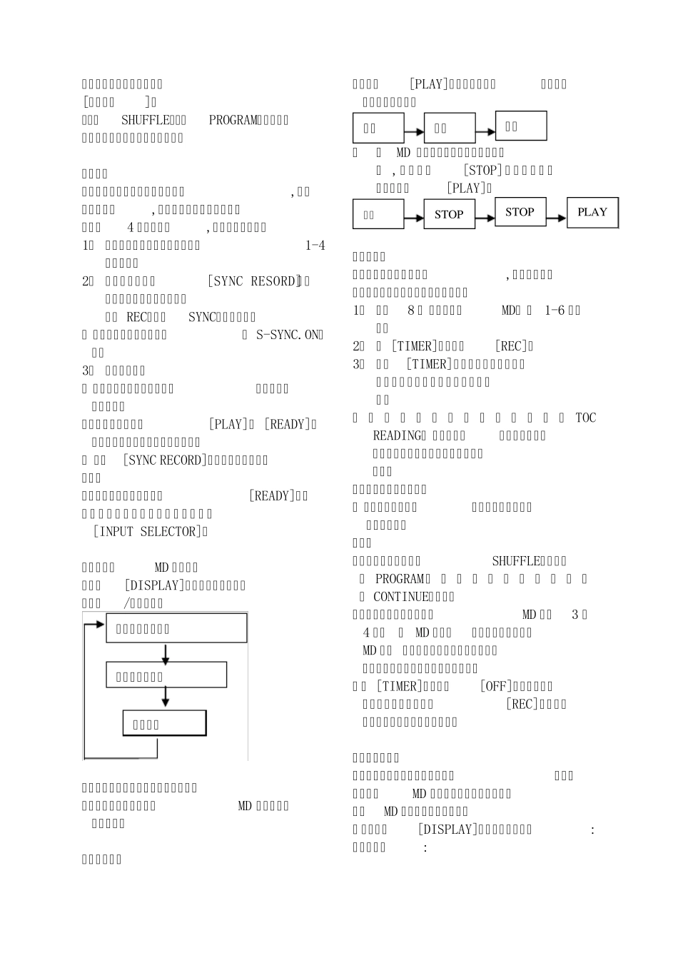 TASCAMMD350中文使用说明书_第2页