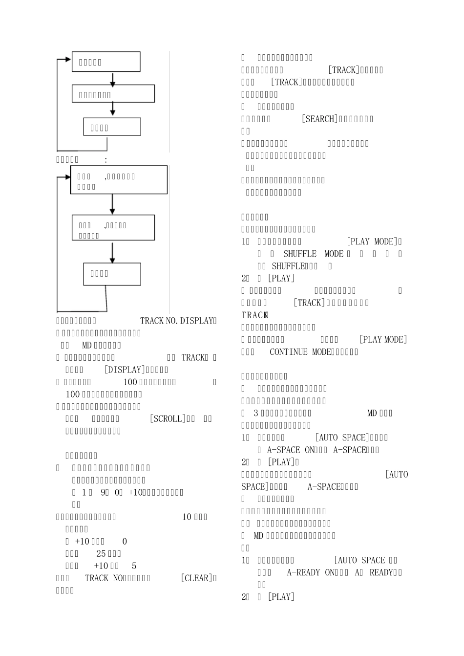 TASCAMMD350中文使用说明书_第3页