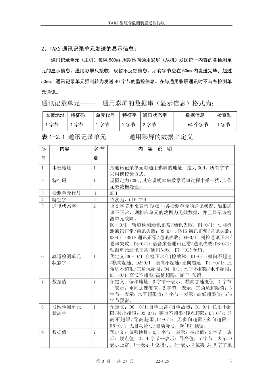 tax2通信协议_第3页