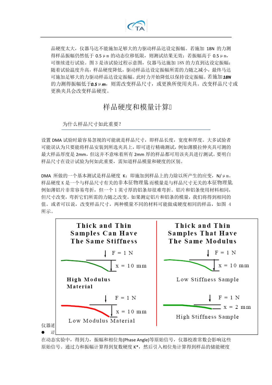 TA仪器DMA入门指南_第3页