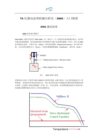 TA仪器DMA入门指南