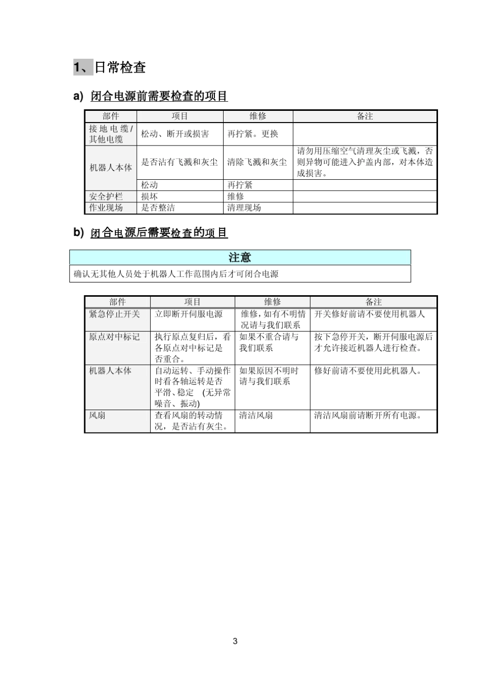 TA系列机器人定期检查保养一览表_第3页