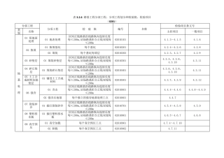 TB107512010《高速铁路路基工程施工质量验收标准》工程划分