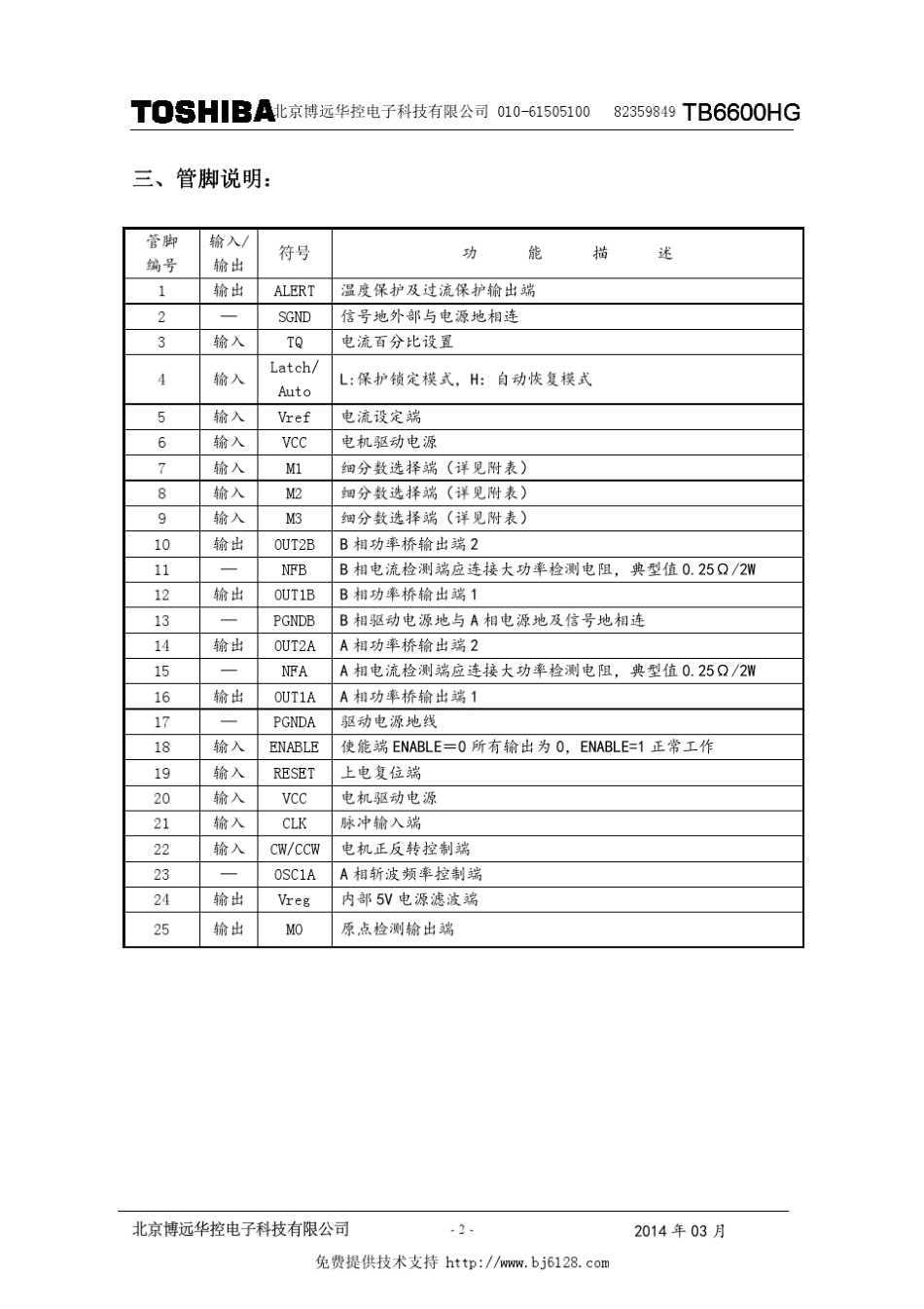TB6600HG芯片中文说明书_第2页