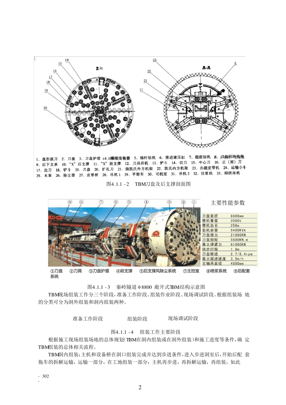 TBM设备组装_第2页