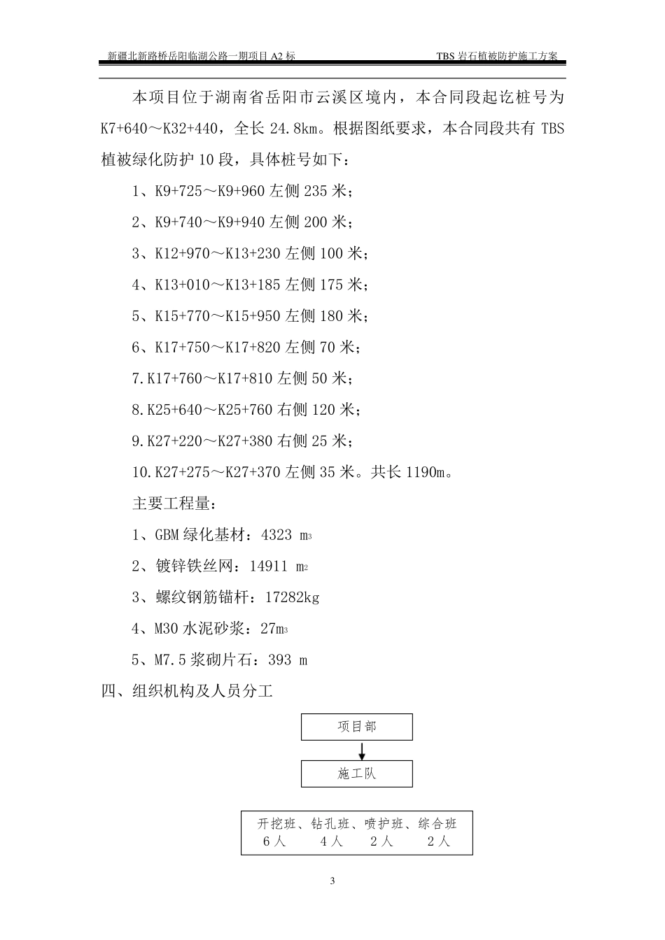 TBS植被防护施工方案最终_第3页