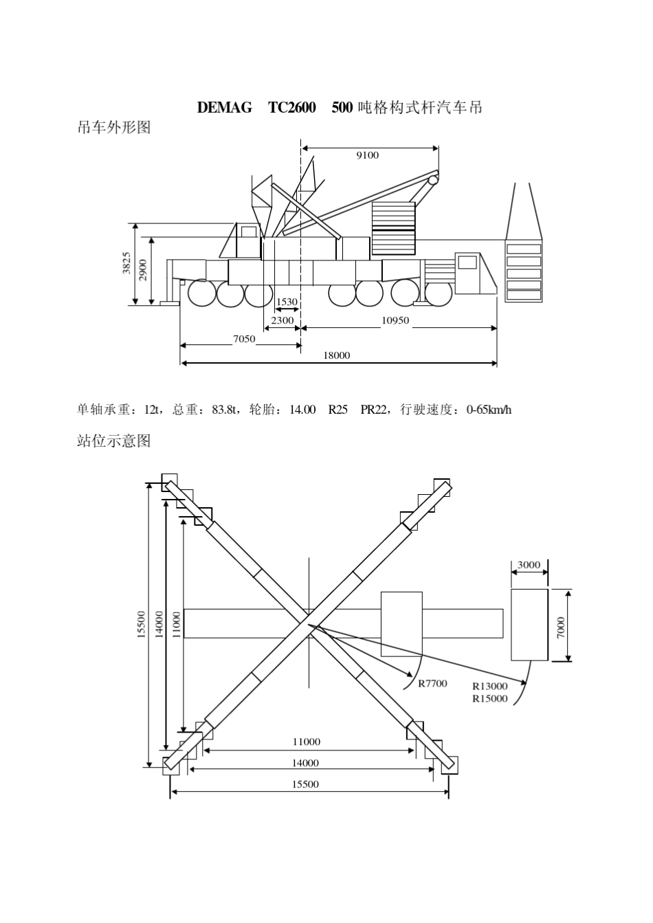 TC2600吊车起重数据_第1页