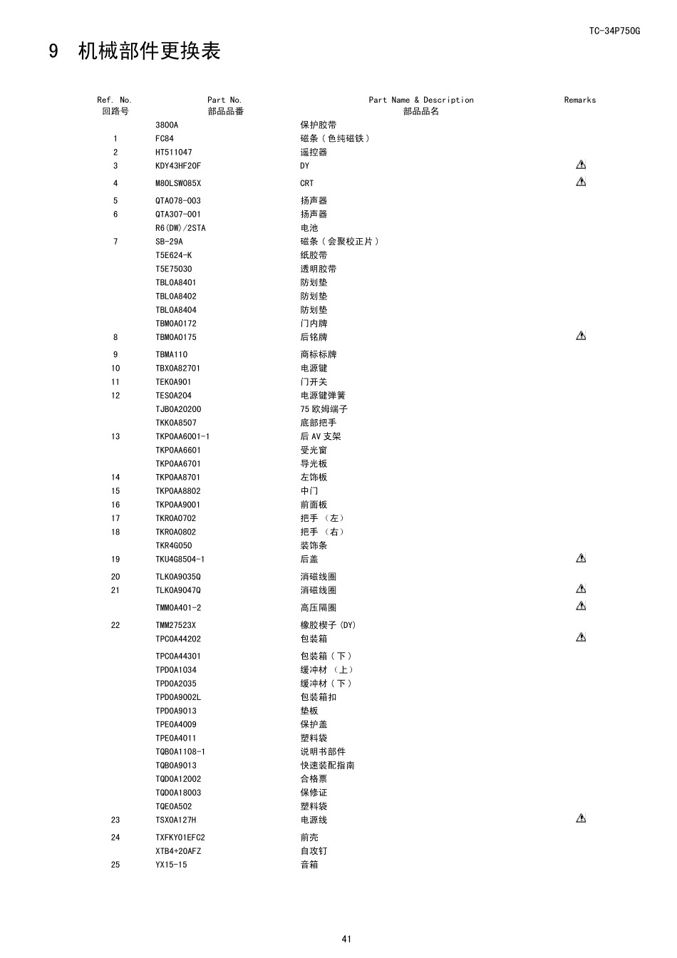 TC34P750G408分解图_第2页