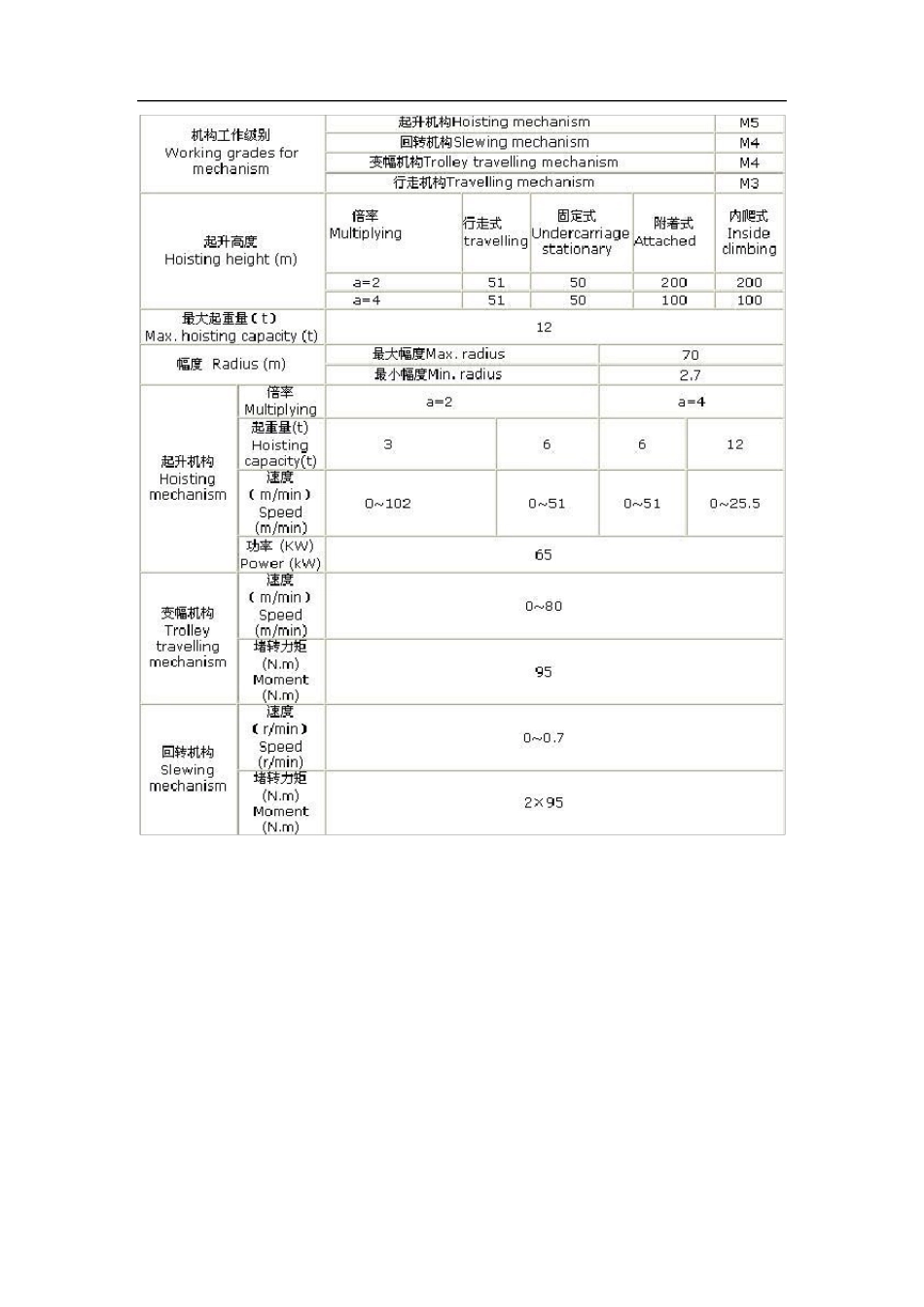 TC7020说明书0716_第2页