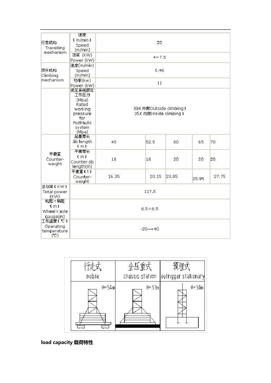TC7020说明书0716_第3页