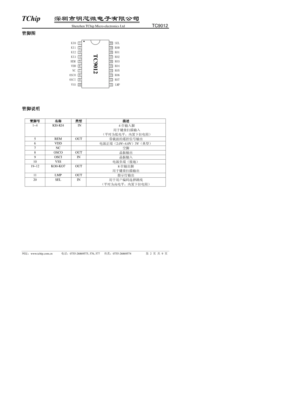 TC9012红外_第2页