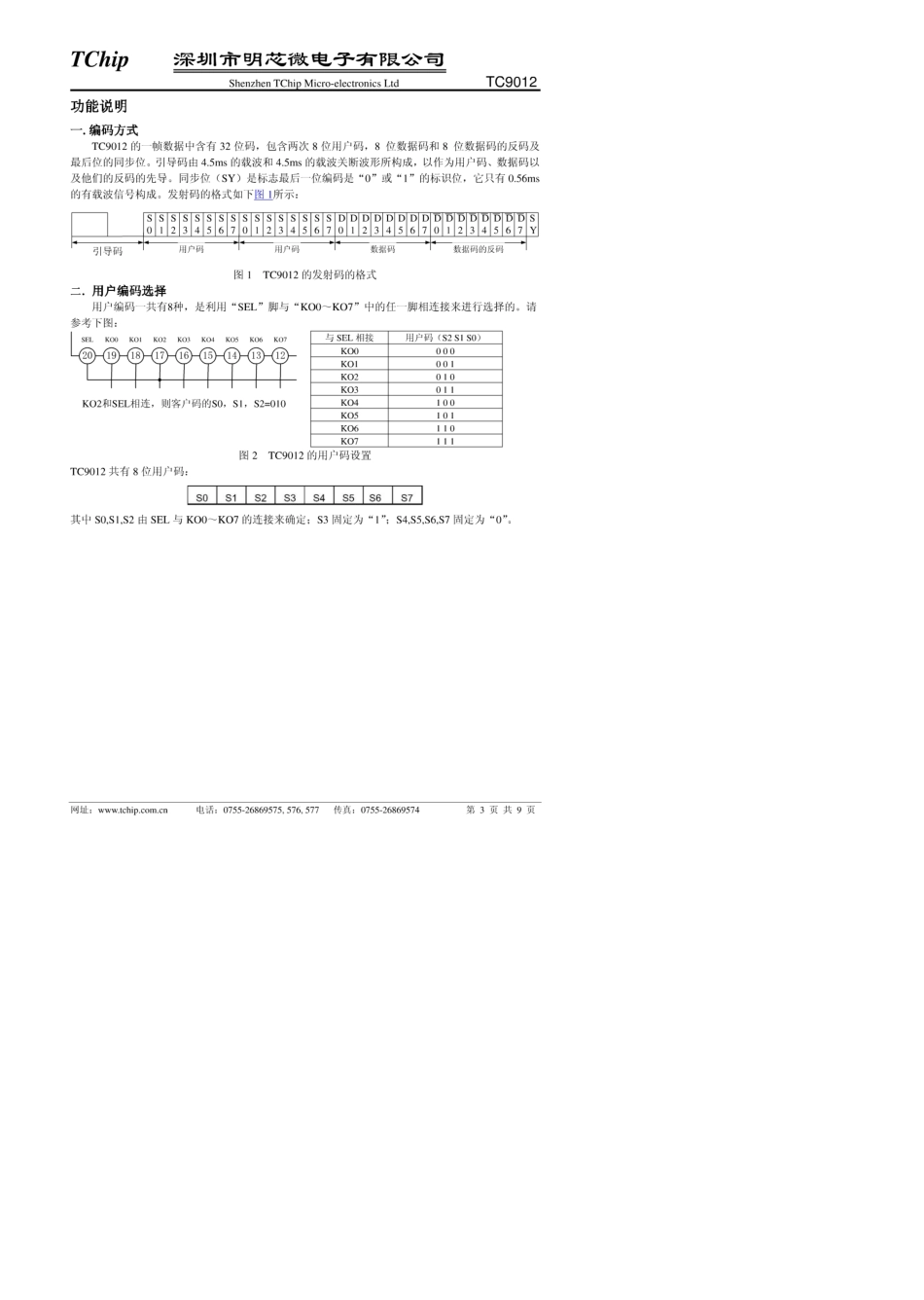 TC9012红外_第3页