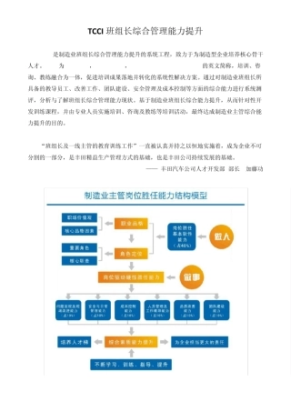 TCCI班组长综合管理能力提升